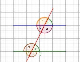 Given: lines a and b are parallel and line c is a transversal. prove: 2 is supplementary-example-2