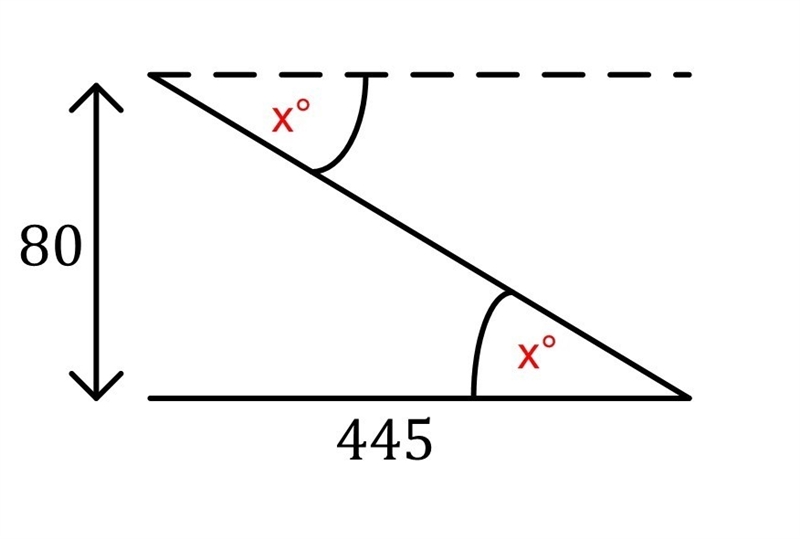 The car is traveling up a steep ramp to a parking garage. The ramp is 445 feet long-example-1