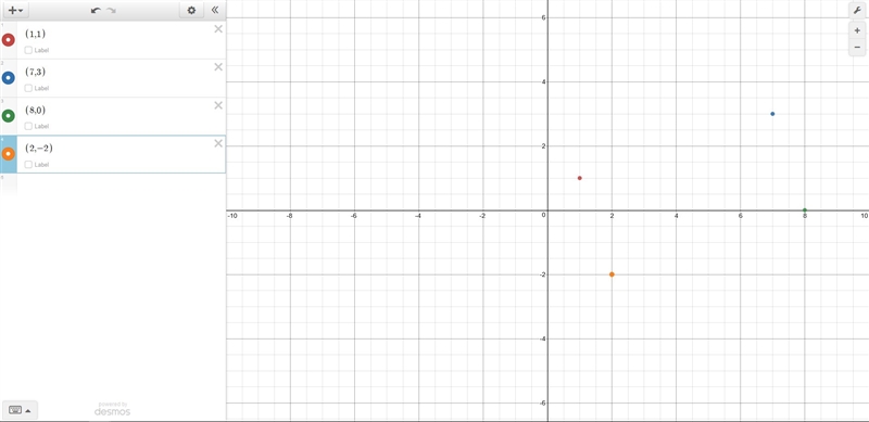 When the coordinates (1, 1), (7, 3), (8, 0), and (2, −2) are joined, which shape is-example-1