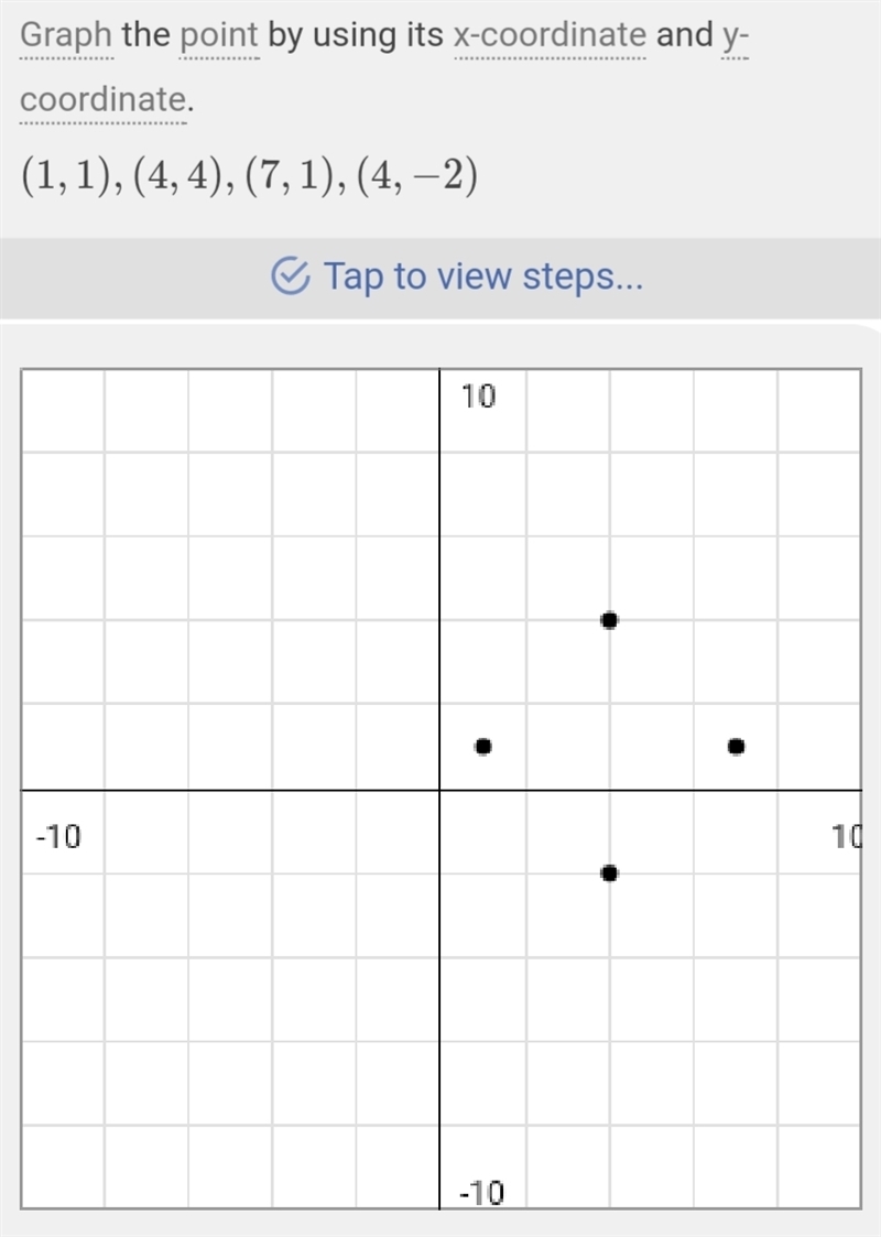 When the coordinates (1, 1), (4, 4), (7, 1), and (4, −2) are joined, which shape is-example-1