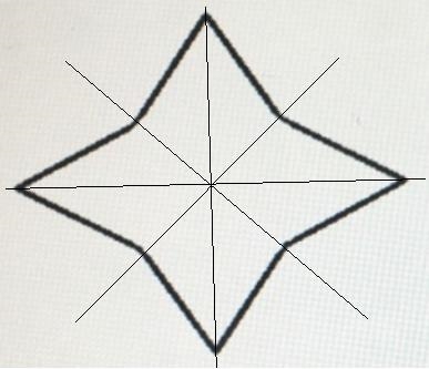 How many lines of symmetry does the figure have? A. 4 B. 3 C. 2 D. 1-example-1