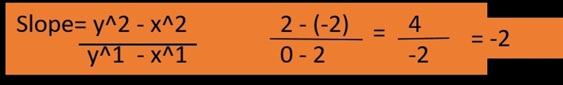 A line passes through the points (0,2) and (2,-2) what is the slope-example-1