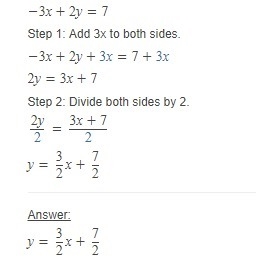 Write the equation –3x + 2y = 7 in slope-intercept form.-example-1