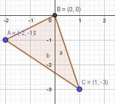 (02.05 MC) Two similar triangles are shown on the coordinate grid: Which set of transformations-example-1