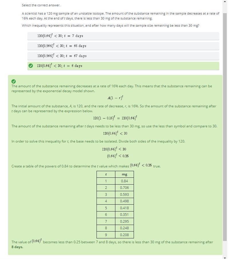 A scientist has a 120 mg sample of an unstable isotope. The amount of the substance-example-1