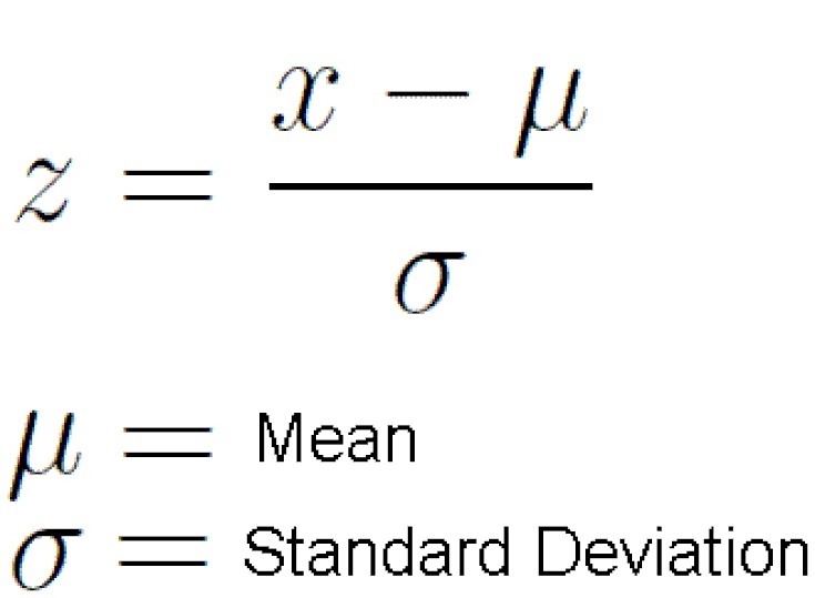 Gregorio took two tests. Find his z-score for each test. (Remember: The number of-example-1