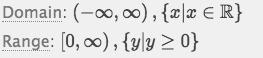 Graph the function and identify the domain and range. y = 0.5x2 A. domain: range: B-example-1