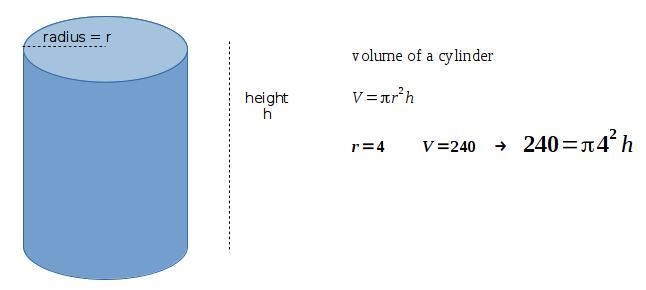 PLEASE HELP!! A soup company uses a cylindrical can for their soup with a radius of-example-1