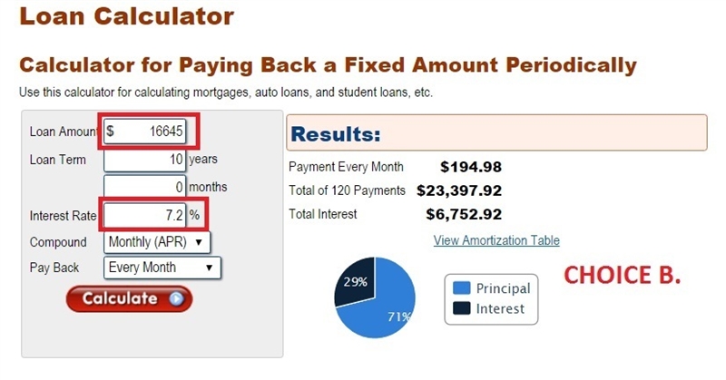 Brianna is considering taking out a loan. She estimates that she can afford monthly-example-3