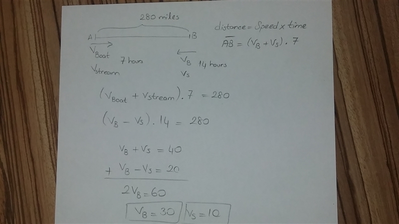 a bout travels 280 miles downstream and back. The trip downstream took seven hours-example-1