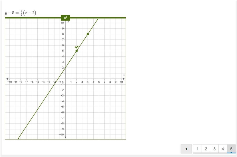 What is the equation in point-slope form of a line that passes through the points-example-5