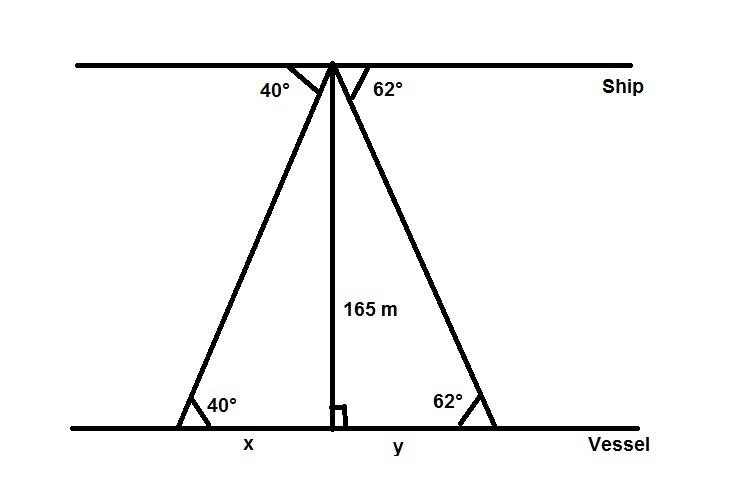 A radar operator on a ship discovers a large sunken vessel lying parallel to the ocean-example-1