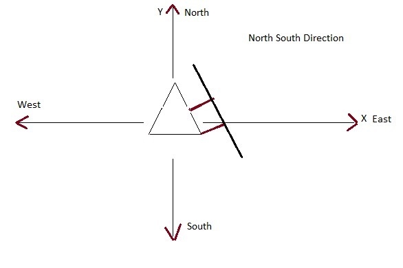 In the middle of the page draw an equilateral triangle with 2 inch sides and the bottom-example-1