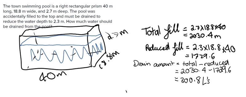 The town swimming pool is a right rectangular prism 40 m long, 18.8 m wide, and 2.7 m-example-1