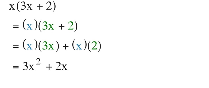 EXPAND X(3X+2) PLEASE HELP-example-1