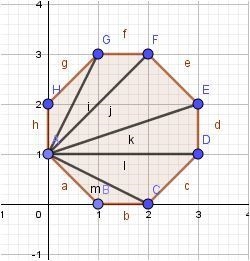 How many diagonals can be drawn from a vertex of an octagon? 6 7 5 8-example-1