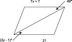 Find the values of x and y for which the quadrilateral below must be a parallelogram-example-1