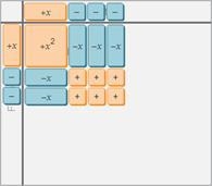 Which geometric model using algebra tiles represents the factorization of x2 – 5x-example-1