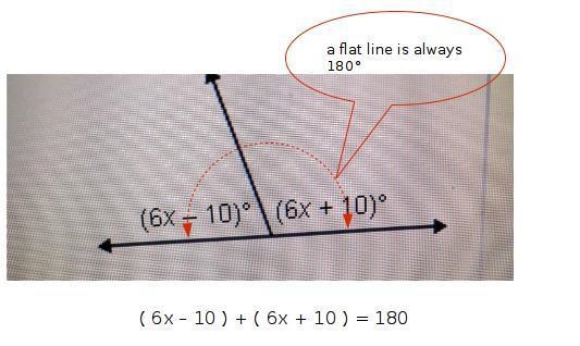 What's the value of x?-example-1