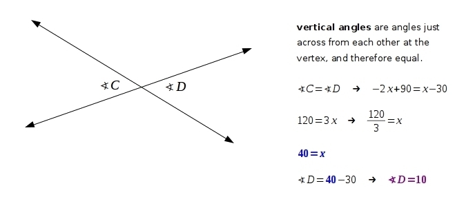 ∠C and ​ ∠D ​ are vertical angles with m∠C=−2x+90 and m∠D=x−30 . What is m∠D?-example-1