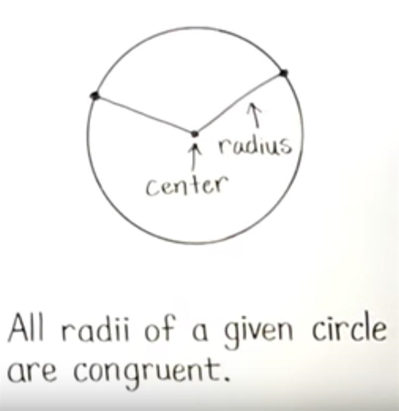 What is the radius of a circle?-example-1