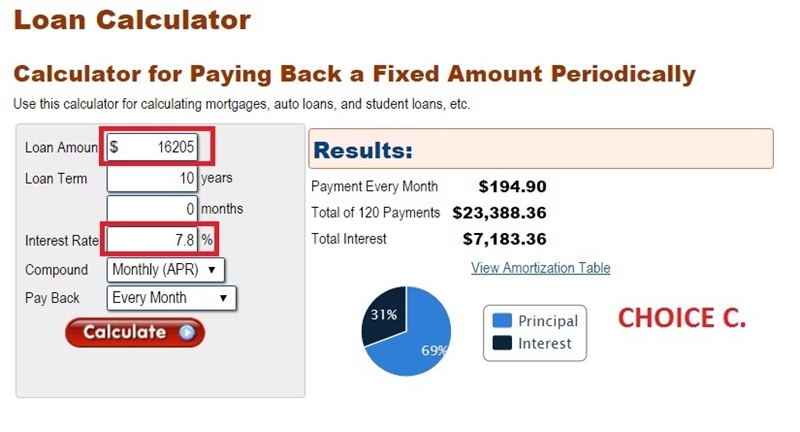 Brianna is considering taking out a loan. She estimates that she can afford monthly-example-4