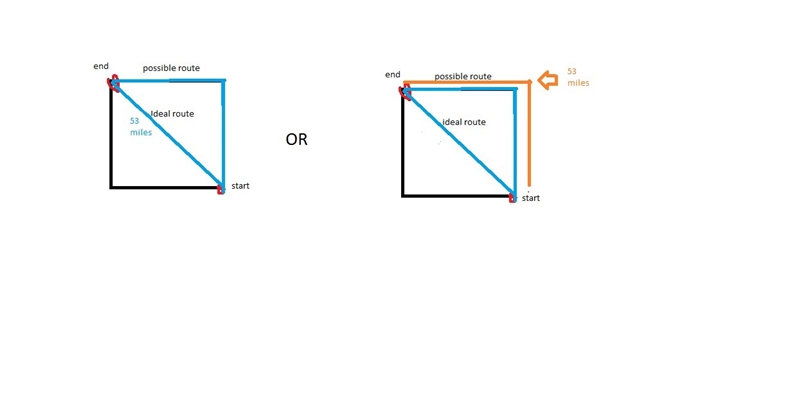 A car travels 28 miles north and then turns east. How far did the car travel east-example-1