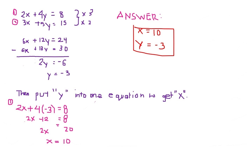 2x + 4y =8) (3x+5y = 15) using elimination system.-example-1