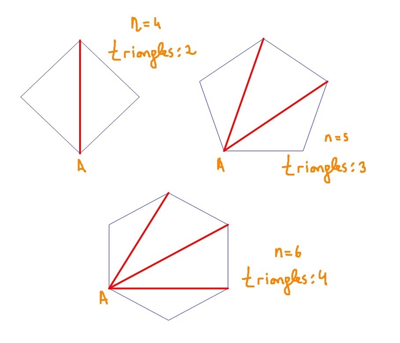 The car at each vertex of a Ferris wheel holds a maximum of 5 people. The sum of the-example-1