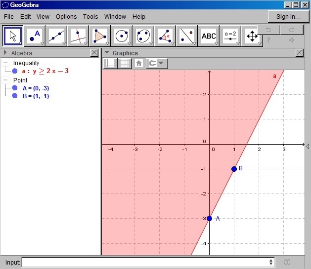 Description of the inequality. y≥2x-3-example-1