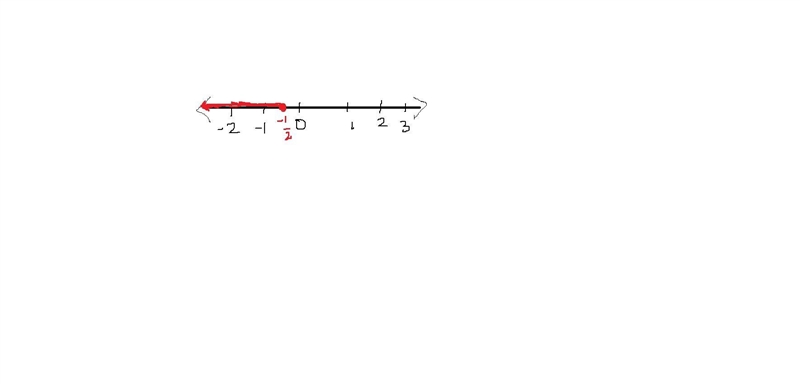 Which number line represents the solution set for the inequality 2x – 6 ≥ 6(x – 2) + 8?-example-1