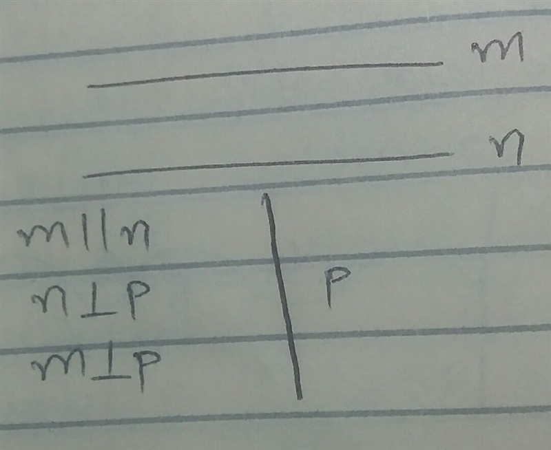 If m || n and N ⊥ P, then _____ A. m ⊥ p B. n ⊥ m C. m || p D. n || p-example-1