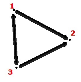 After turning a map into a directed graph then into a matrix, I have been asked to-example-1