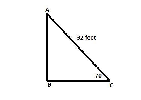 A ladder that is 32 feet long leans against a building. The angle of elevation of-example-1