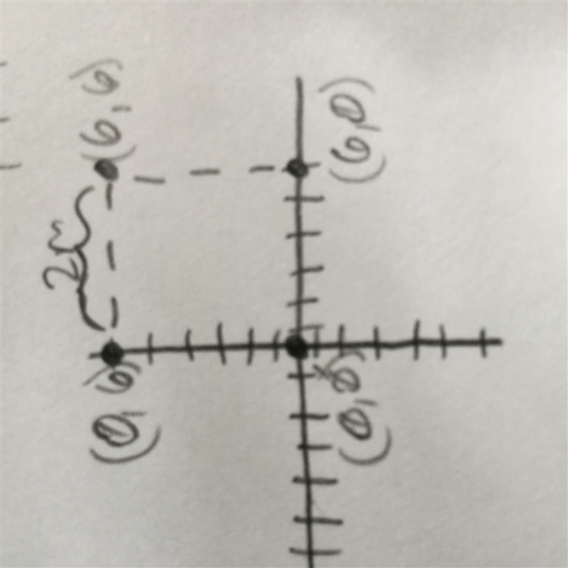 Position each figure in the coordinate plane and give the coordinates of each vertex-example-3