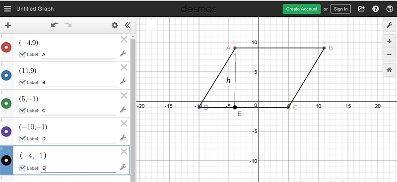 What is the area of a parallelogram whose vertices are A(−4, 9) , B(11, 9) , C(5, −1) , and-example-1