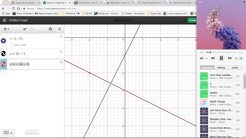 Find the equation of the line through the point (–2, –2) that is perpendicular to-example-1