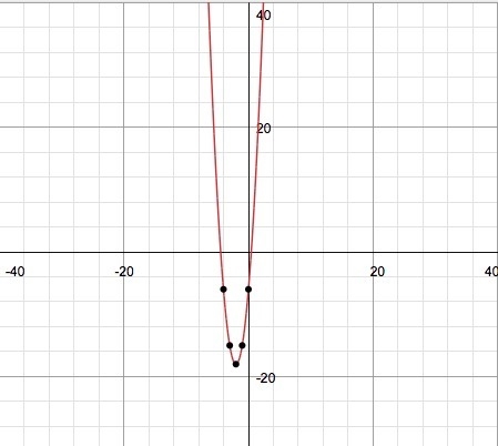 Help with 2 questions?-example-2