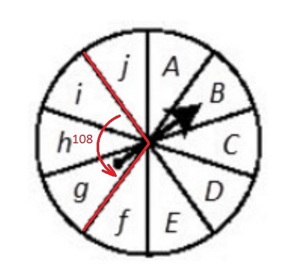 Help?!! what is the measure of a counterclockwise rotation about the spinner center-example-1