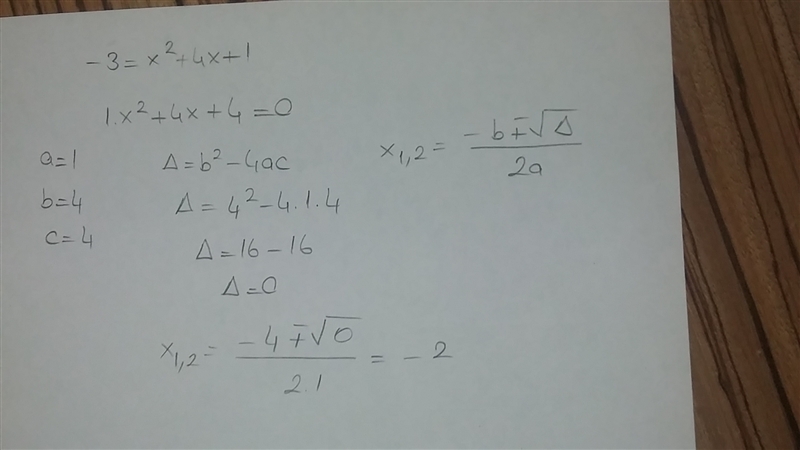 How is the quadratic formula derived from the quadratic equation?-example-1