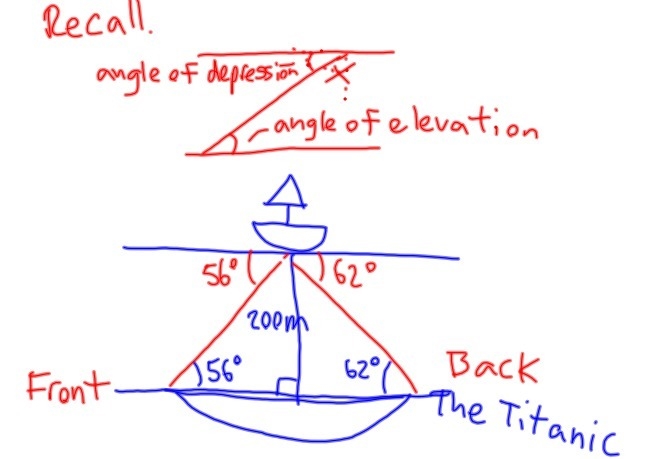 A radar operator on a ship discovers a large sunken vessel lying parallel to the ocean-example-1