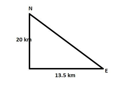 Two ships are near a buoy in the open ocean. One ship is 20 km due north of the buoy-example-1