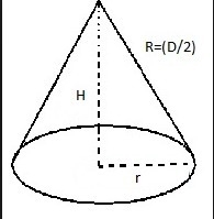 Find the lateral area of the cone in terms of pi. The radius is 22 in and the height-example-1