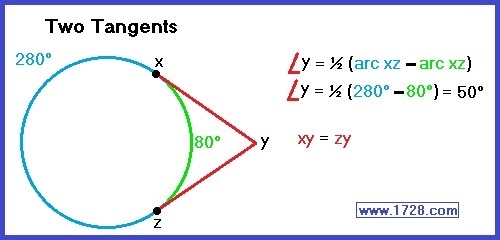 What is the measure of minor arc XZ , given that YX and YZ are tangent to center point-example-1