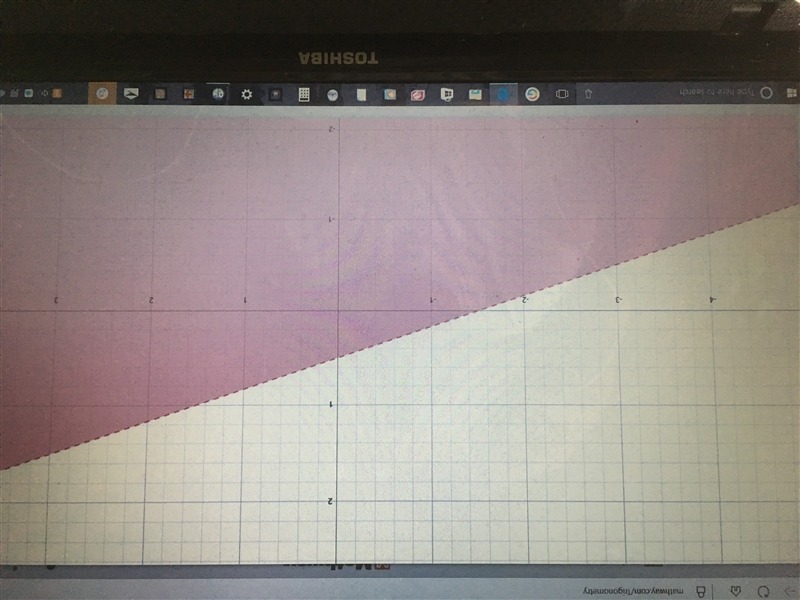 Graph y < 1/3x + 1/2-example-1