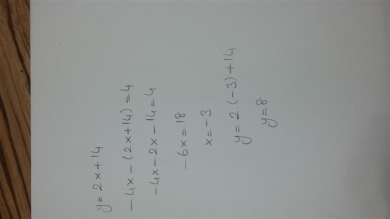 {y=2x+14 {−4x−y=4 y = ???-example-1