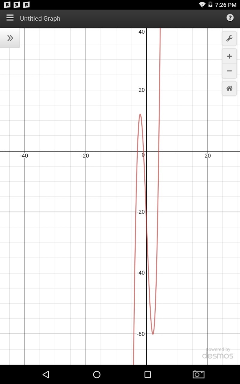 What is the end behavior of the graph of the polynomial function f(x) = 2x3 – 26x-example-1