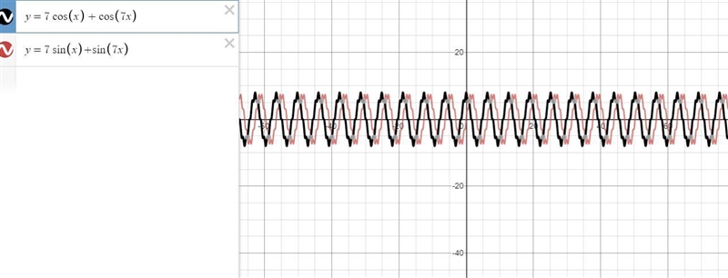 X = 7 sin t + sin 7t y = 7 cos t + cos 7t Graph this pictures-example-1