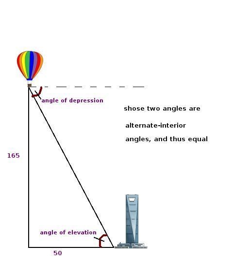 An observer in a hot air balloon sights a building that is 50 m from the balloon's-example-1