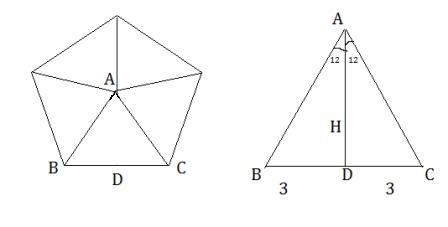 What is the area of a 15-gon with a perimeter of 90 m-example-1